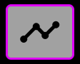 Graph Button