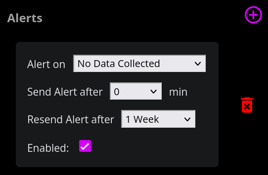 Alert Data