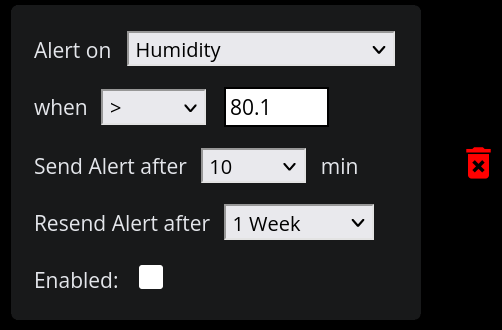 Alert Temperature