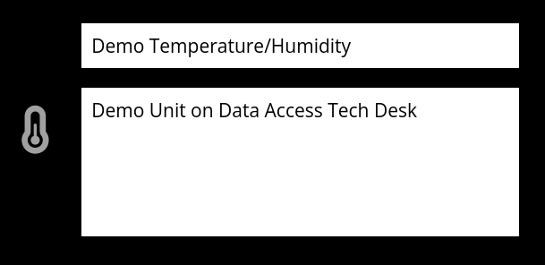 Device Details Title